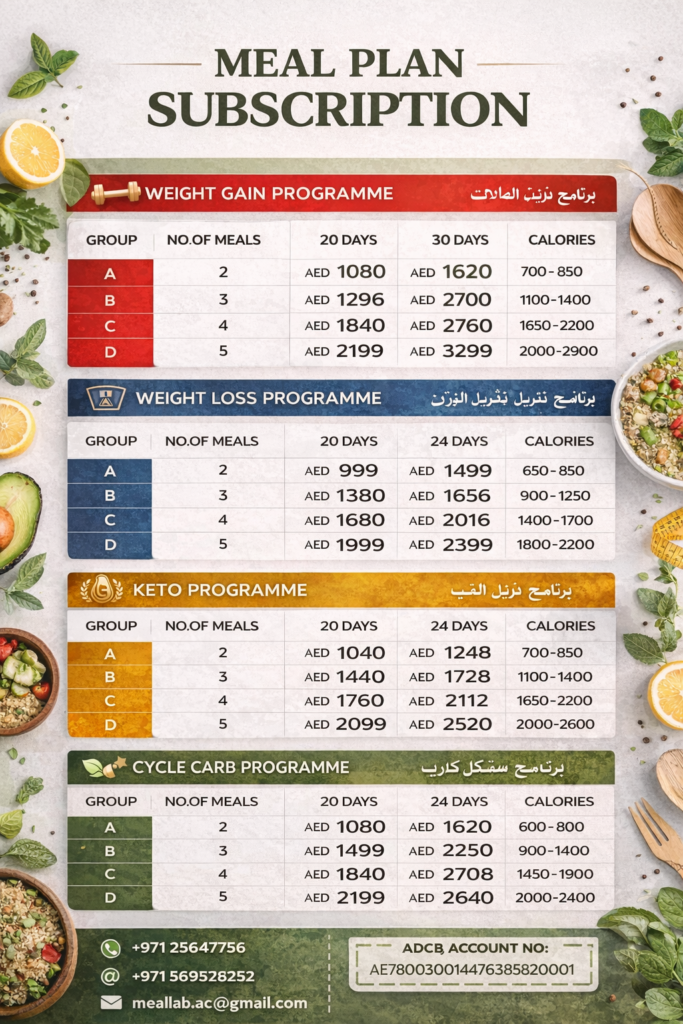 Meal Plan Subscription